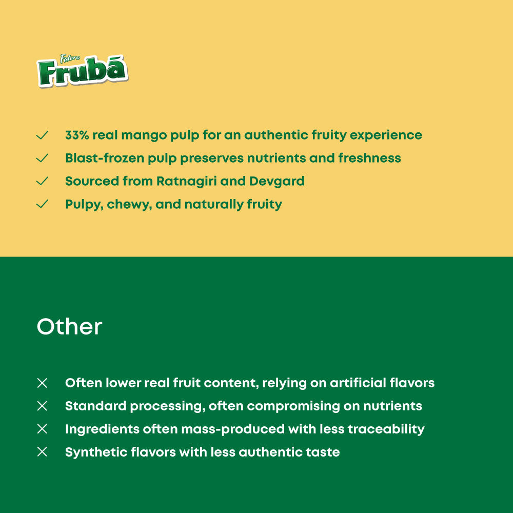 Fruba Mango