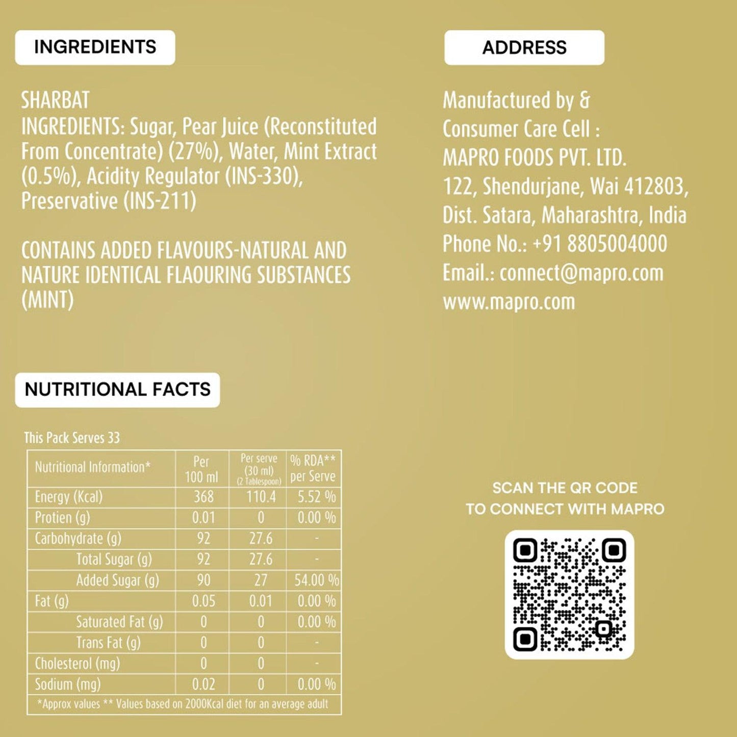 ingredients of mapro Mint Syrup